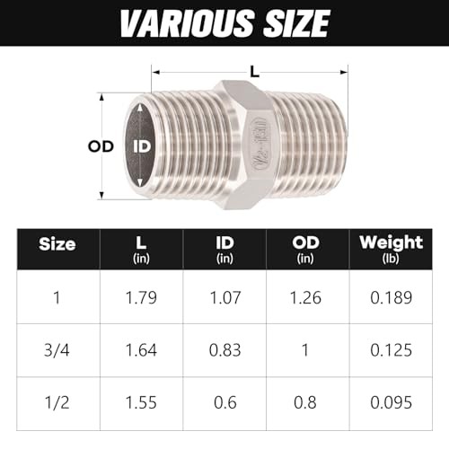 1/2″ Male x 1/2″ Male Hex Nipple Pipe Fittings, 304 Stainless 1/2″ x 1/2″ NPT