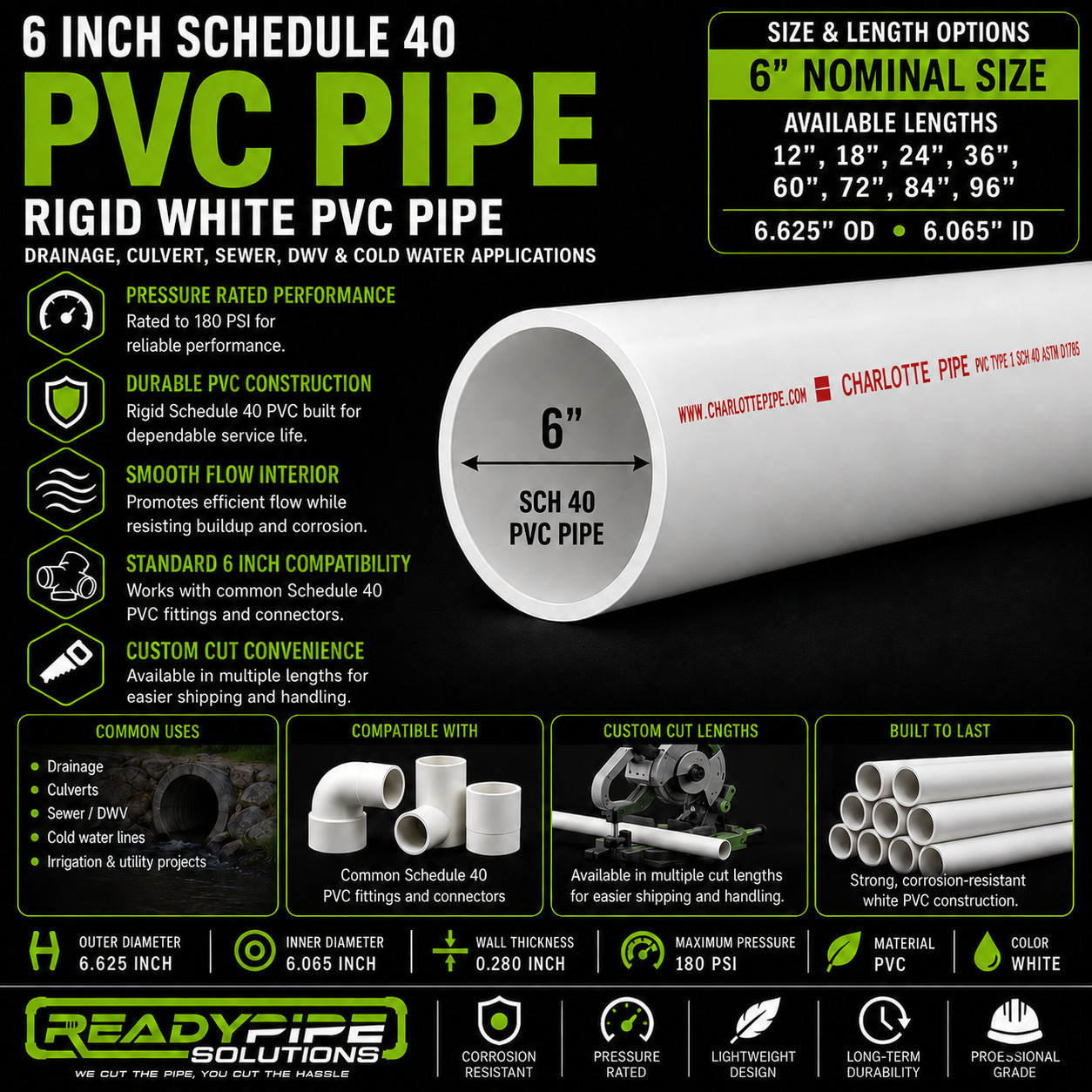 6″ PVC Pipe | Schedule 40 | Custom Cut Lengths 4″-96″ | Plumbing & DIY