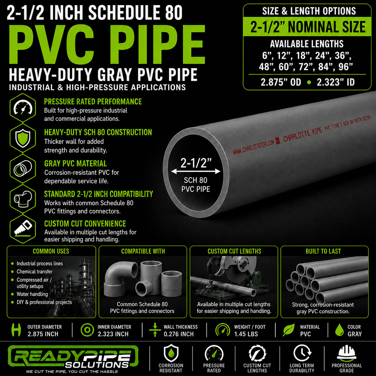 2-1/2″ Schedule 80 PVC Pipe| Gray | Custom Cut Lengths 12″-108″ | Pressure Rated