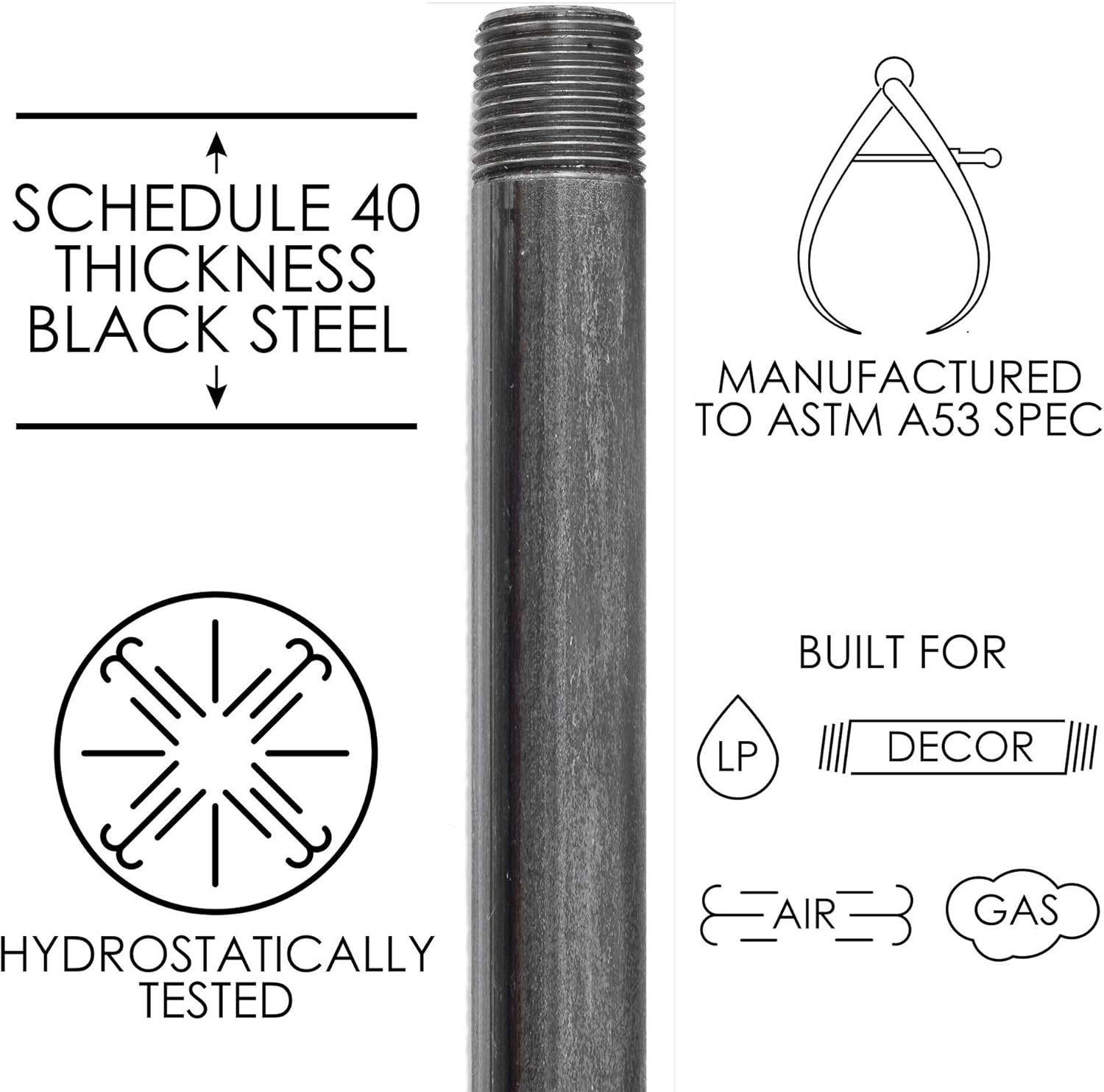 PIPE DÉCOR 1/2” x 36” Malleable Cast Iron Pipe Nipple, Pre Cut Connectors