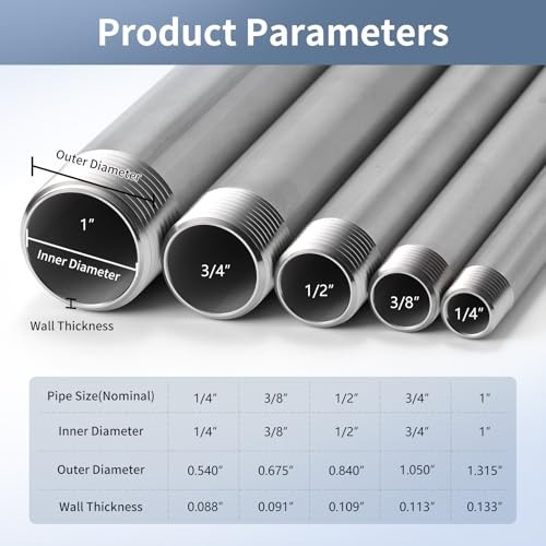 1/”x1″ 304 Stainless Steel Pipe, 1/” NPTx 1/” NPT Male Threaded 12 Inch 2