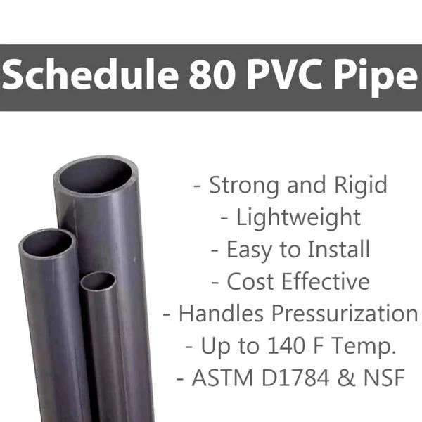 VENTRAL Schedule 80 PVC Pipe 1 1/2 Inch (1.9 OD), Grey, Cut Lengths for