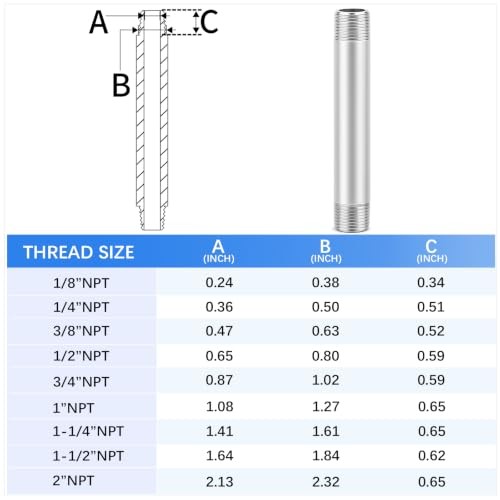 304 Stainless Steel Pipe Fitting, Nipple Cast Pipe 1/2″ NPT 6″ Length(150MM)