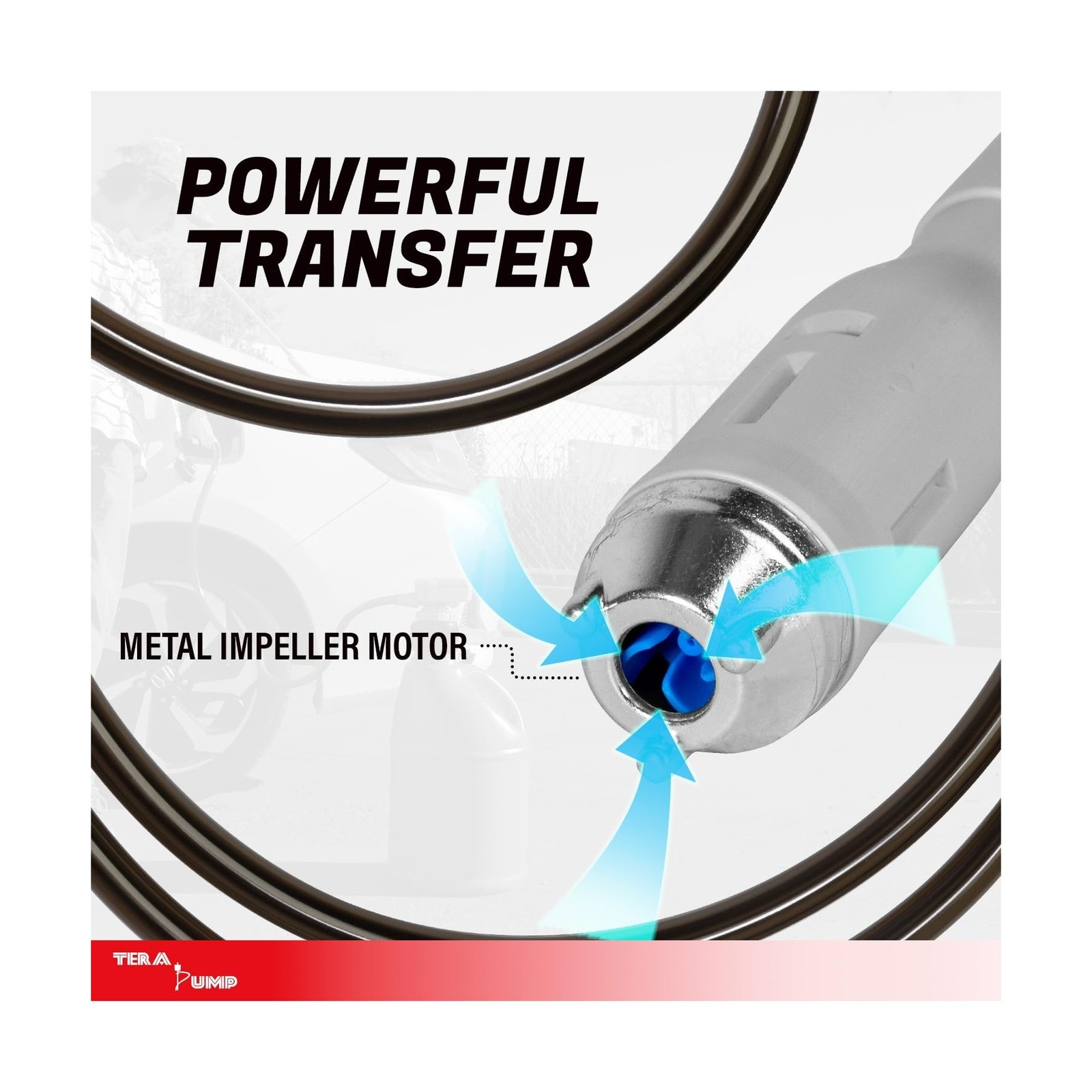 TERA PUMP TRFA03-XL Universal Gas Can Adapter Cap Battery Powered Pump | 2.3 …
