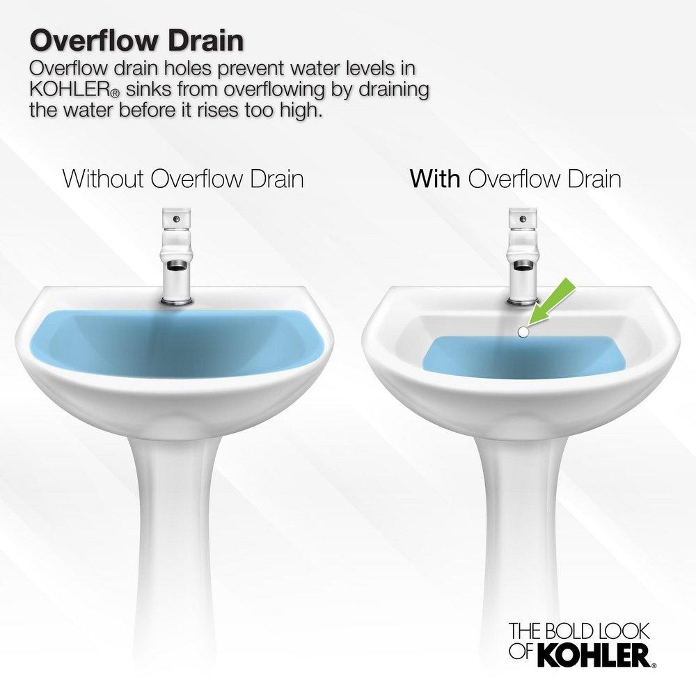 Kohler Caxton 21-1/4 x 17-1/4 Oval Undermount Bathroom Sink, White