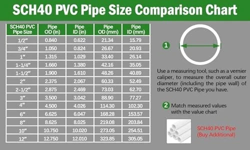 3 Way PVC Pipe Fittings PVC Elbow Corner Side Outlet Tee 1 Inch 4 White