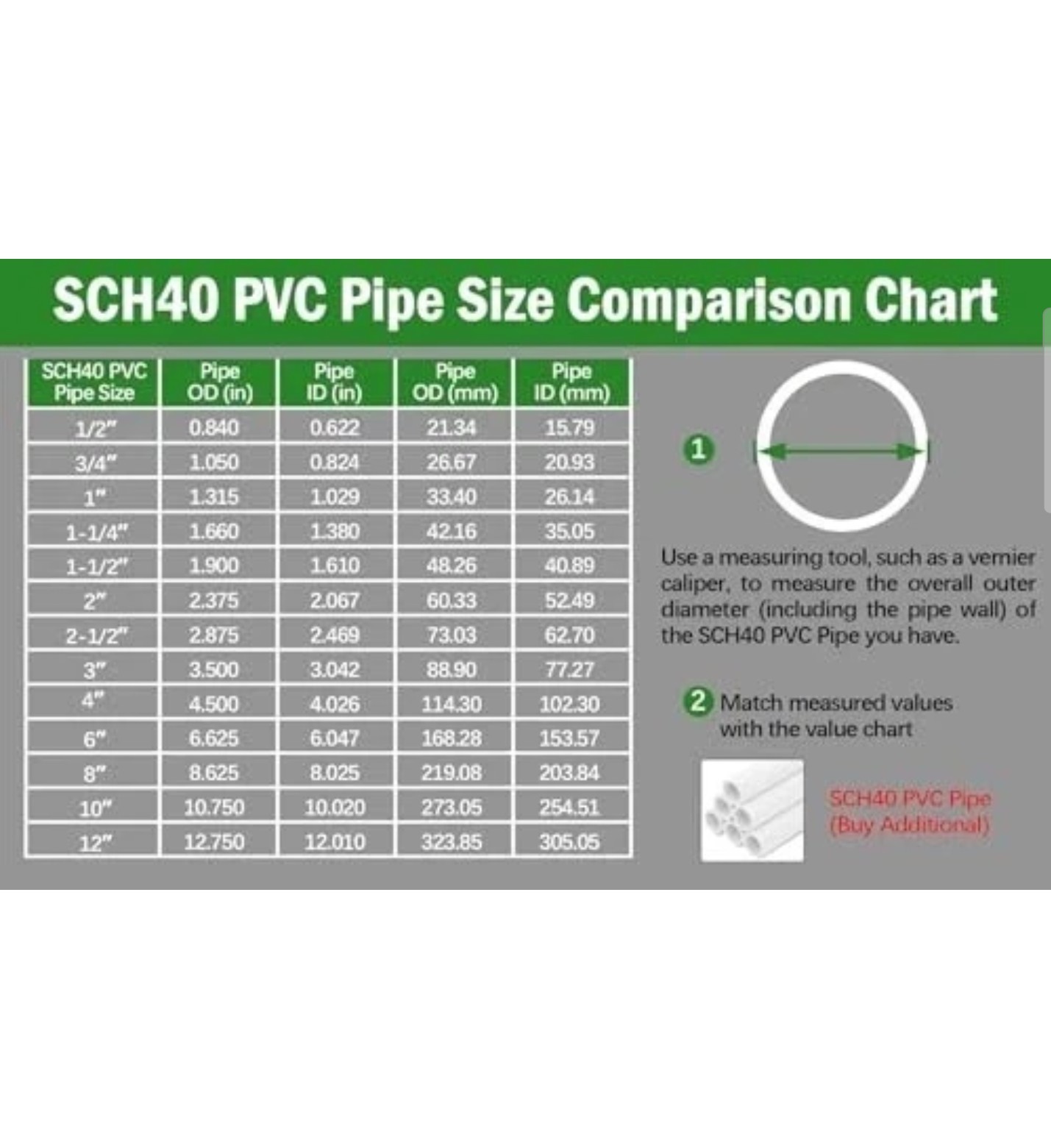 3 Way PVC Pipe Fittings PVC Elbow Corner Side Outlet Tee 1″ Inch 4pcs White