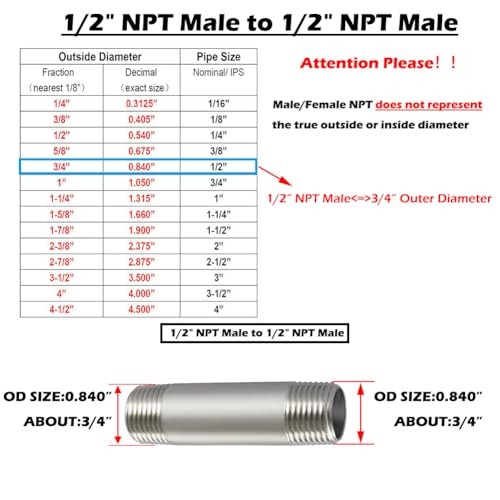 Stainless Steel Pipe Fittings 1/2″ NPT x 1/2″ NPT Male 16″ Length（400mm）