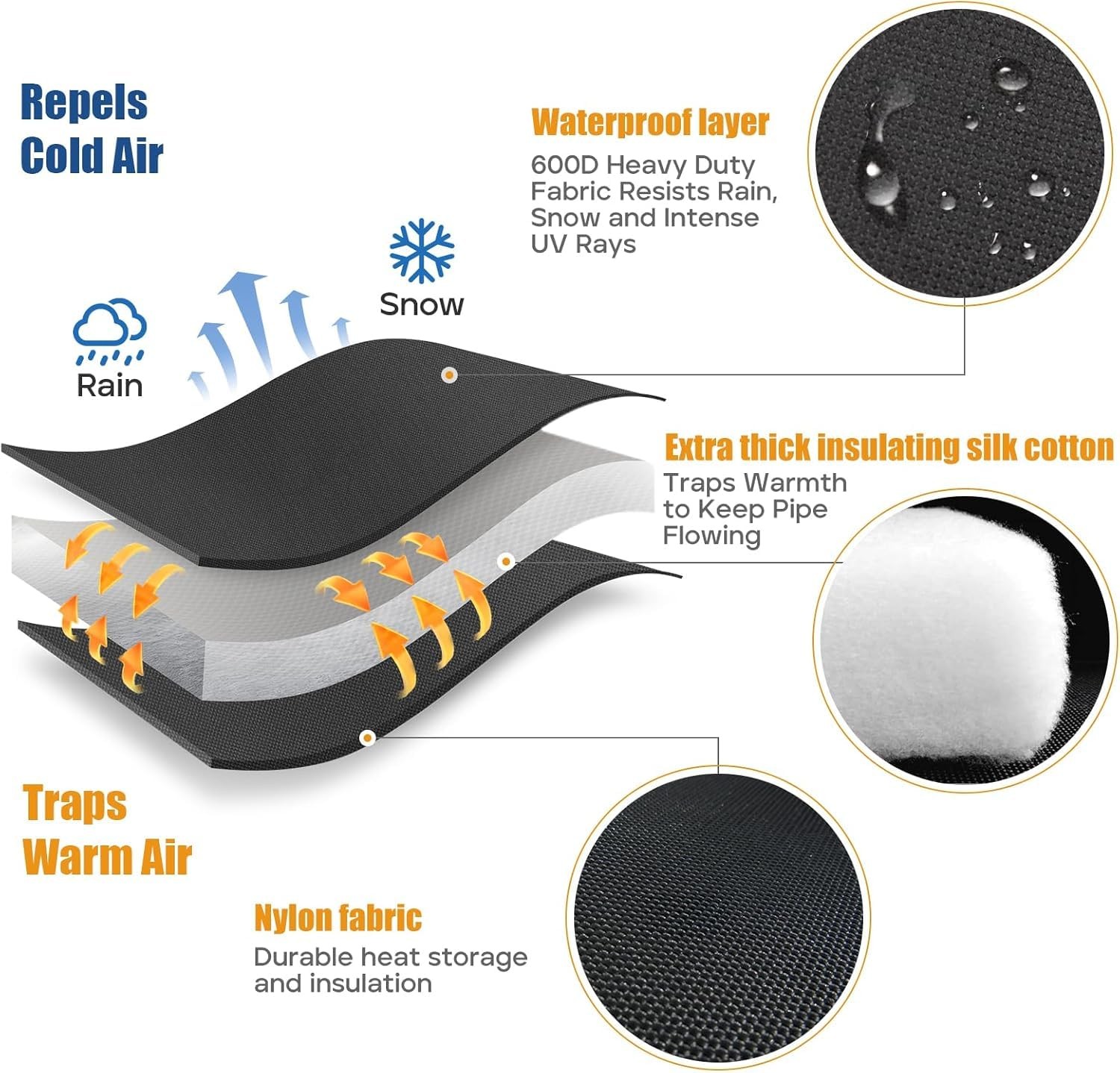 Wsobue Backflow Preventer Insulation Cover 2-Way Opening Black 24″W x 30″H