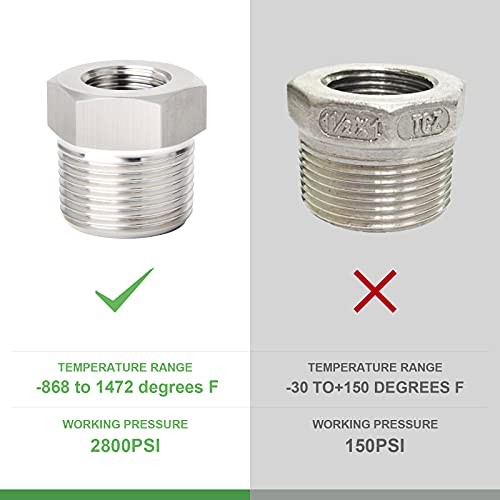 PCS Forging of 304 Stainless Steel Reducer Hex Bushing, 3/8″ MNPT x 1/4″ FNPT 5