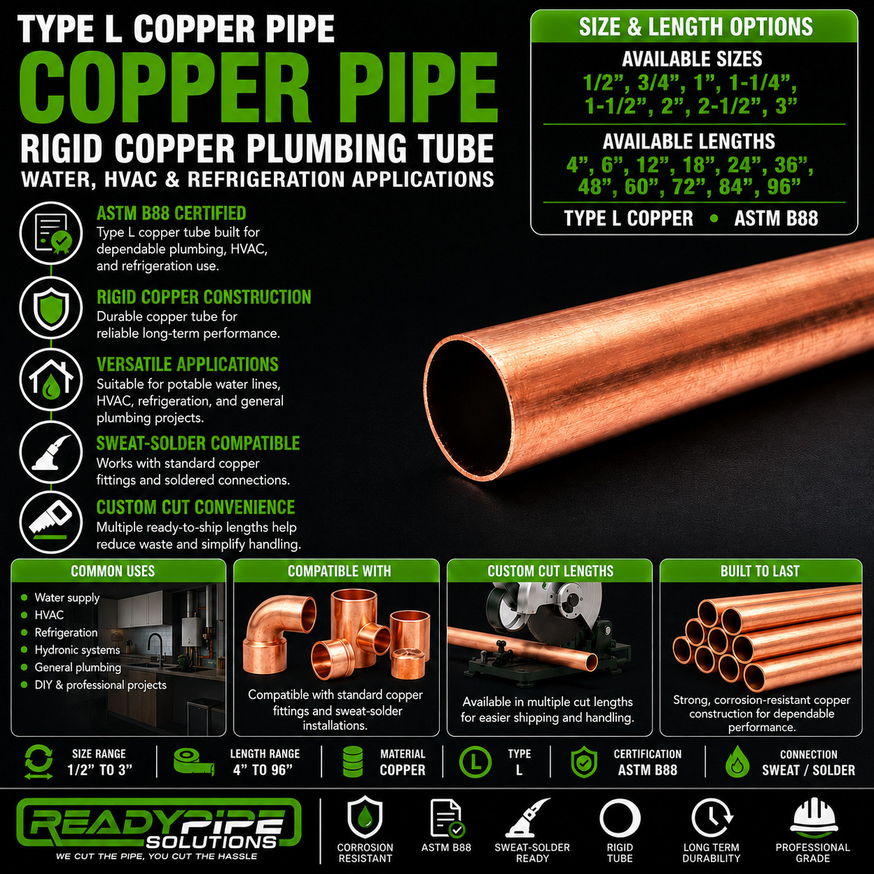 2″ Type L Copper Pipe | Custom Cut Lengths | Plumbing, Water Supply, HVAC