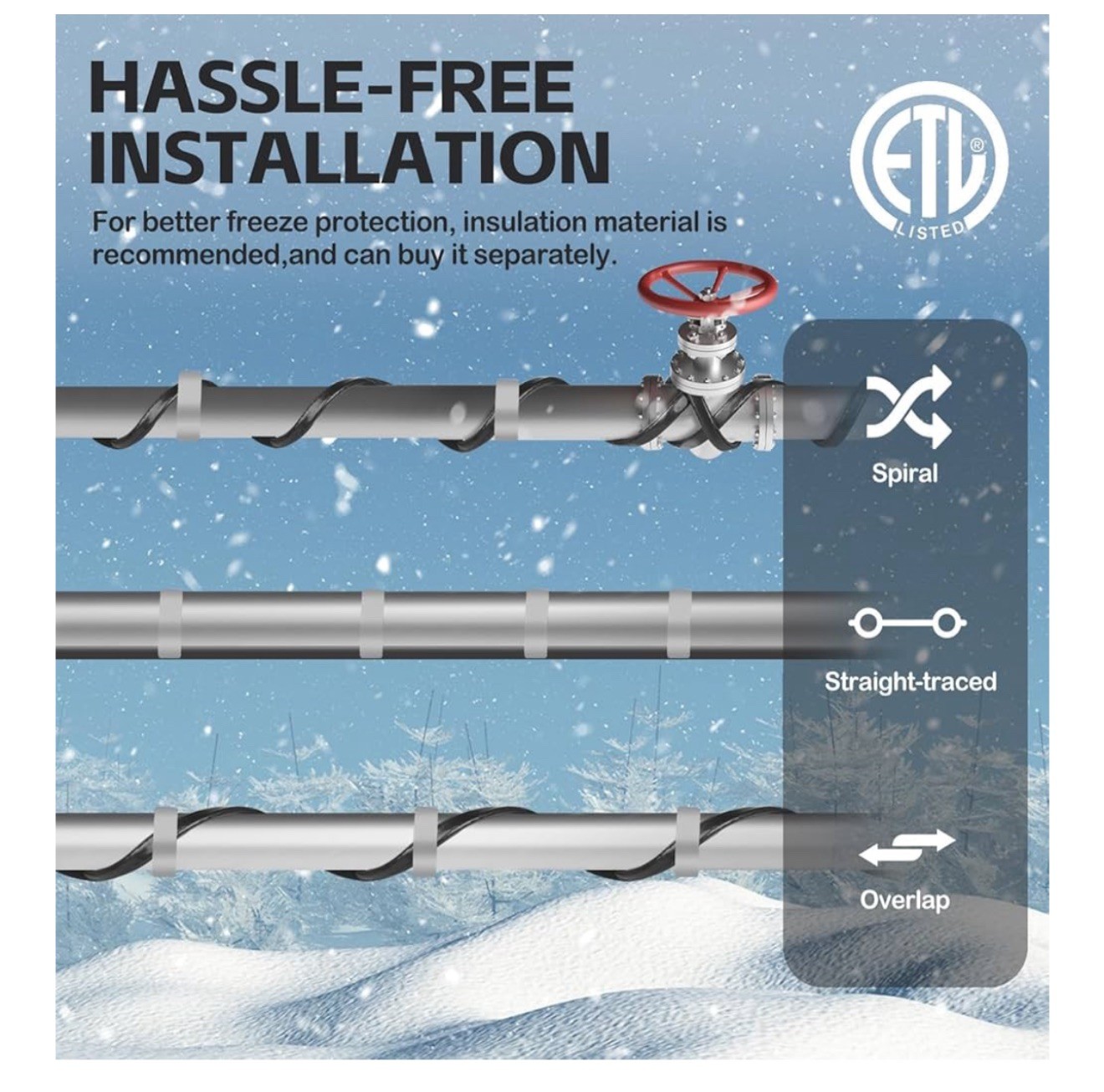 30FT（3FT-200FT） Pipe Heating Cable for Pipe Freeze Protection