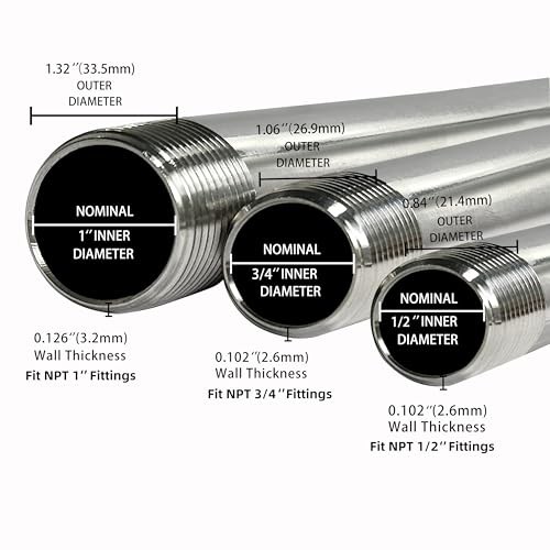 Stainless Steel Pipe, 304 Pipe Nipple Fits Standard 1/2 Inch 1/2″ x 30″