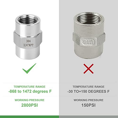 2PCS Forging of 304 Stainless Steel Pipe Fitting, Coupling, 2PCS 3/4″ Style 2