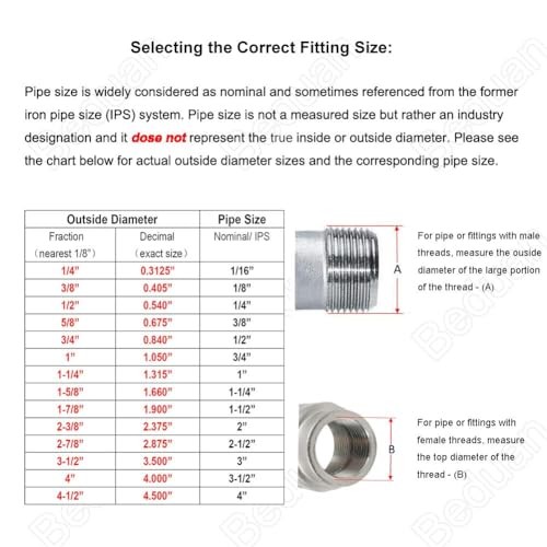 Stainless Steel Pipe Fittings 1/2″ NPT x 1/2″ NPT Male 16″ Length（400mm）