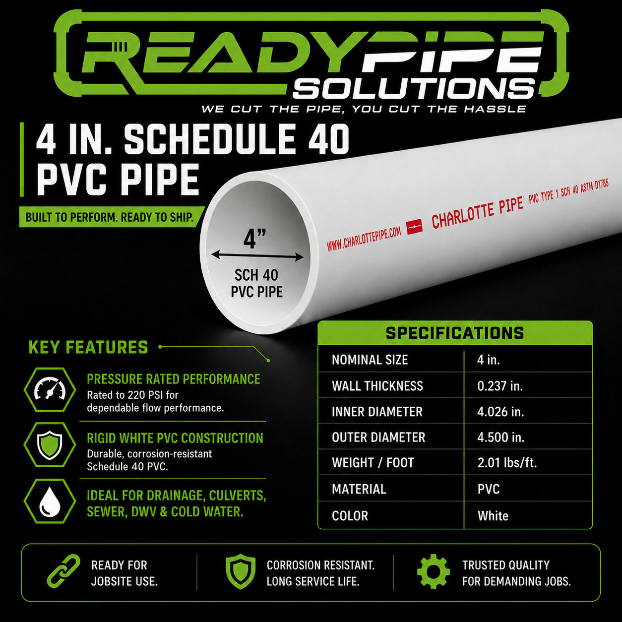 4″ PVC Pipe | Schedule 40 | Custom Cut Lengths 4″-96″ | Plumbing & DIY