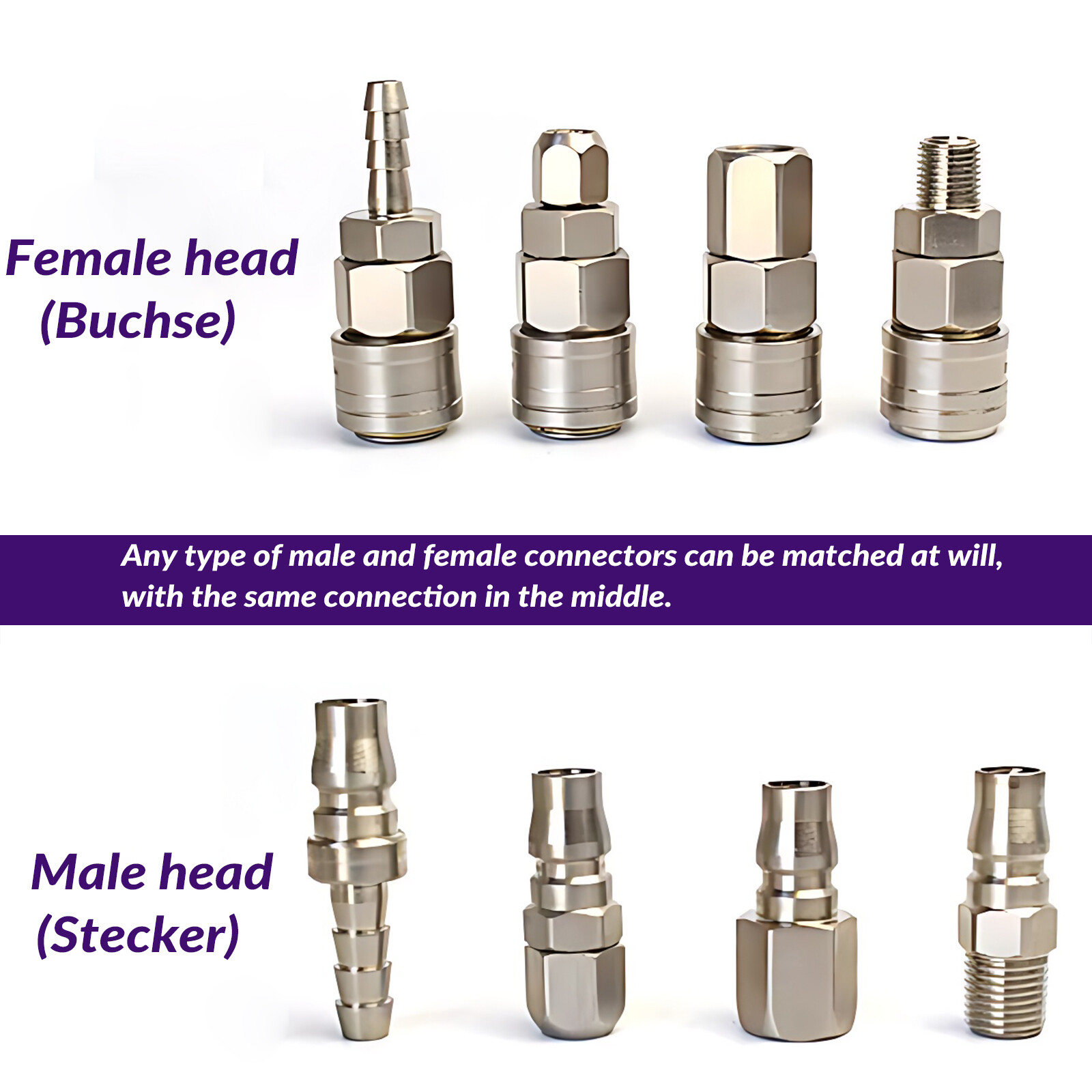 Air Line Hose Compressor Fitting Connector Coupler Set Quick Release Male Female