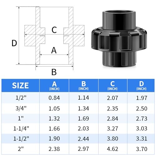 PVC Pipe Fitting，1″ Slip Union Adapter Coupling，Schedule 1 Inch PACK OF 4