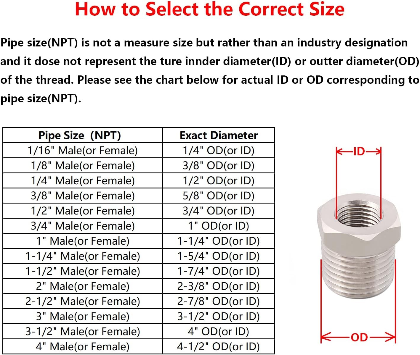 Brass Reducer Hex Bushing, 3/4″ Male NPT to 1/2″ Female NPT, Reducing Pipe Adapt