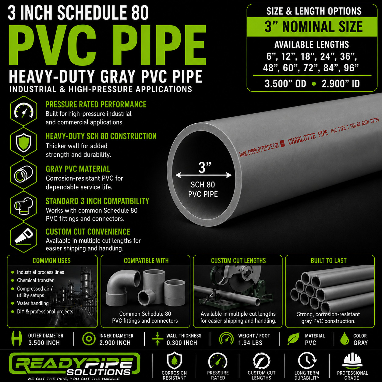 3″ Schedule 80 PVC Pipe | Gray | Custom Cut Lengths 12″-96″ | Pressure Rated