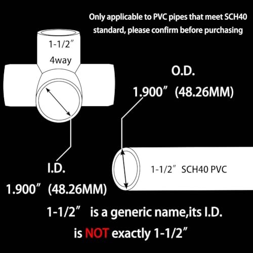 PVC Fittings Connectors 4 Way 1-1/2” Furniture Grade for 1-1/2 Inch 10