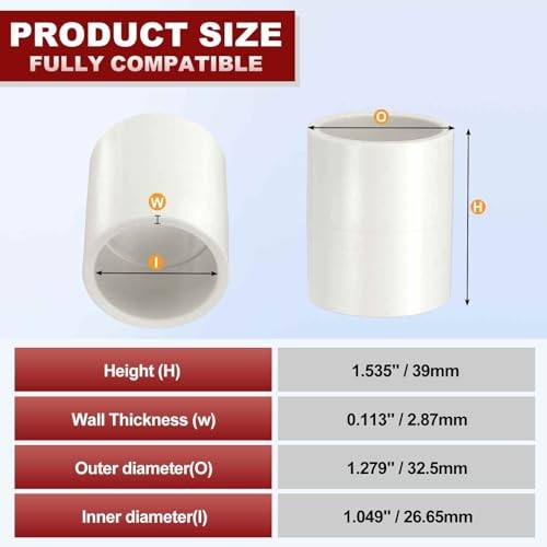 Pcs 3/” PVC Pipe Coupling Fitting, SCH0 (SOC x SOC) 3/4″ to 3/4″-SCH40 4