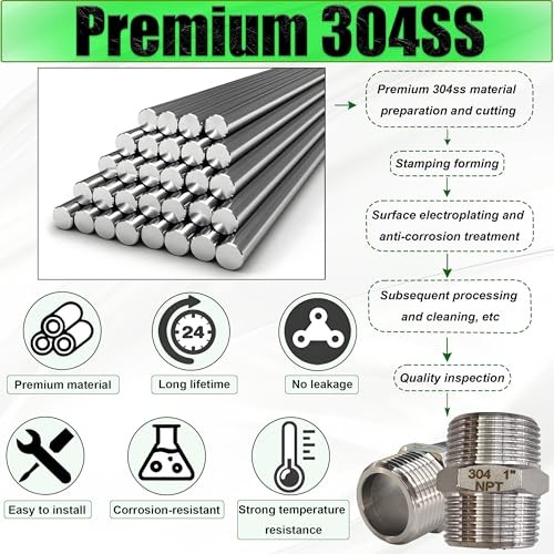 3/4″ Male to Male NPT Hex Nipple Pipe Fittings, 304 Stainless Steel 3/4″,2pcs