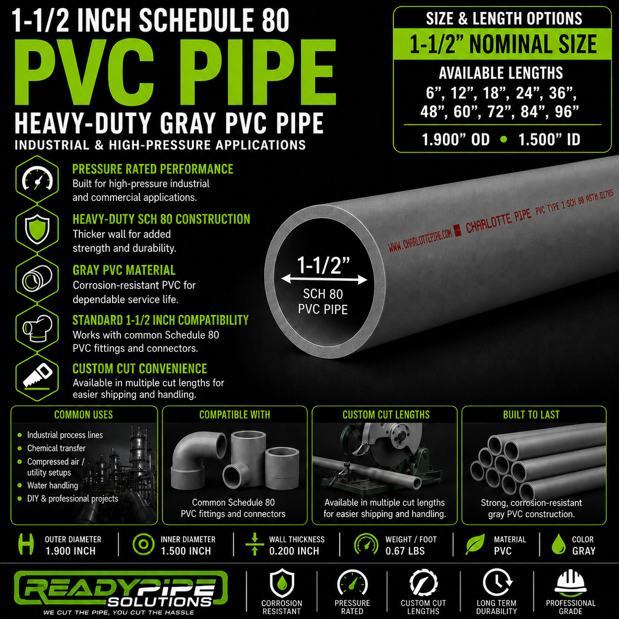 1-1/2″ Schedule 80 PVC Pipe | Gray | Custom Cut Lengths 12″-96″ | Pressure Rated