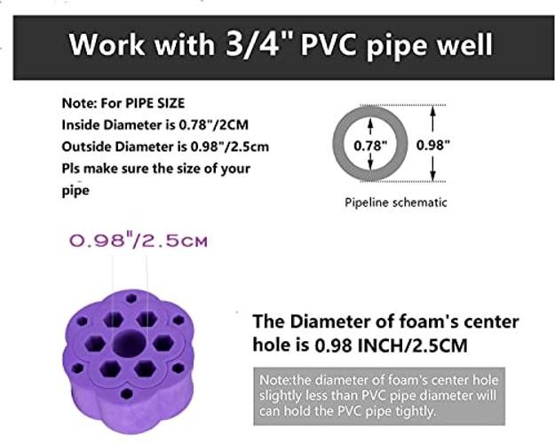 RF REENFAYA Cup Turner Foam, Tumbler Turner Foams Set for 3/4 Inch PVC Purple