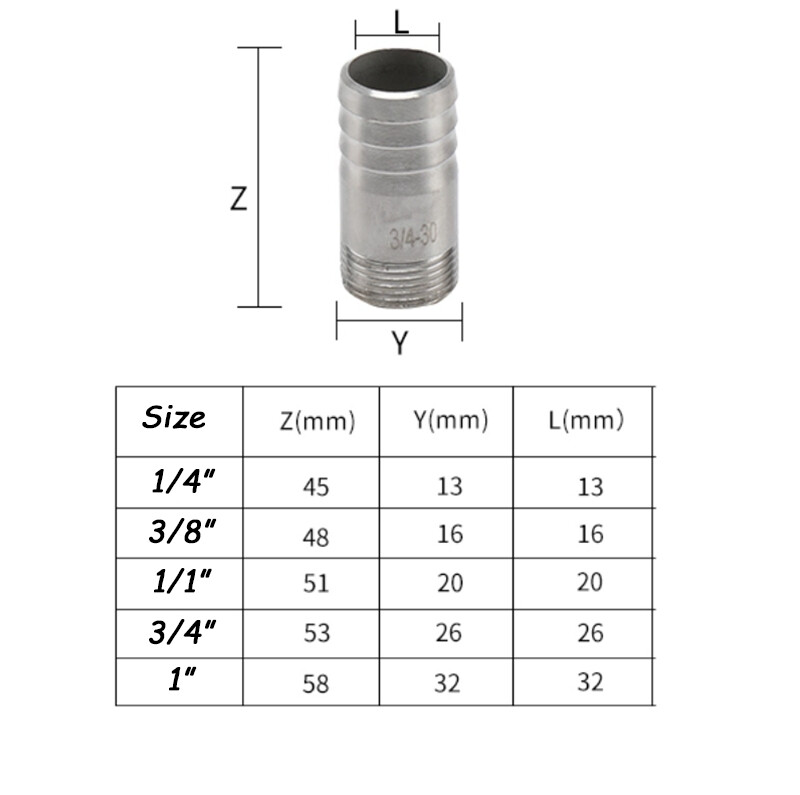 Stainless Steel Hosetail Hose Joiner Barbed Connector 1/4″ – 4″ BSP Male Thread
