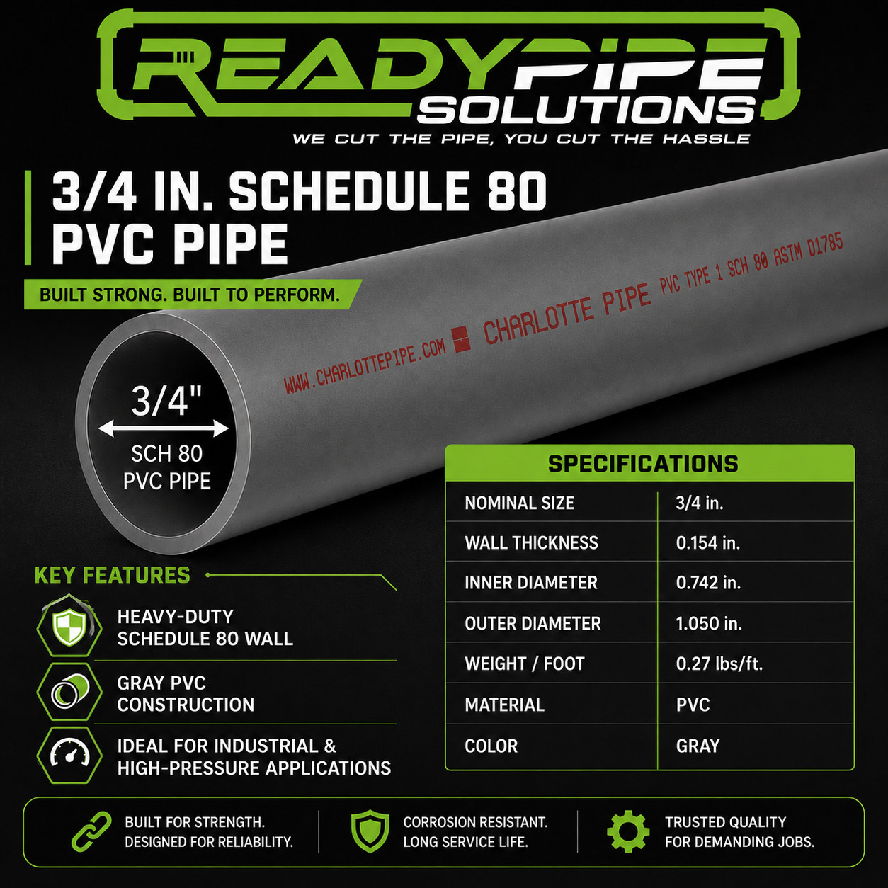 3/4″ Schedule 80 PVC Pipe | Gray | Custom Cut Lengths 12″-96″ | Pressure Rated