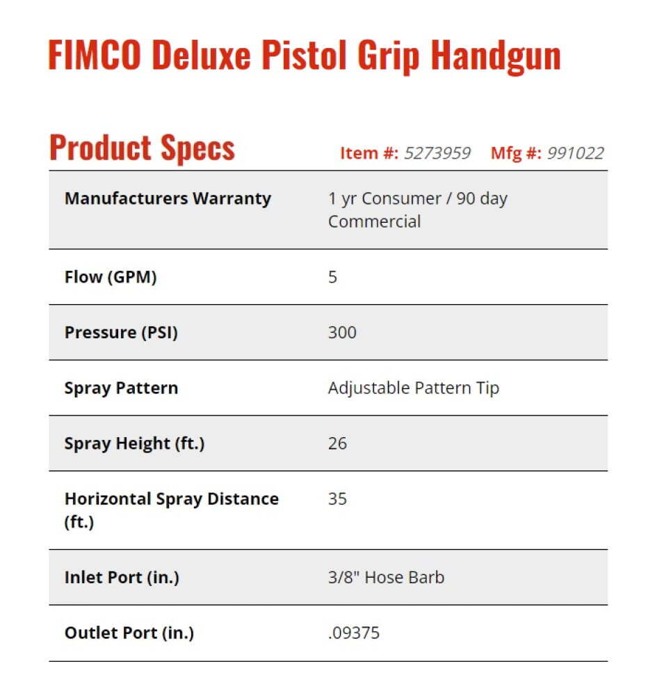 Fimco Pistol Grip Hand Sprayer, Handheld Spray Gun
