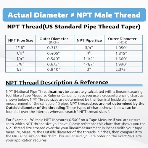 Stainless Steel Pipe Tee Female x Male x Female 1/4″ NPT Female x Male x Female