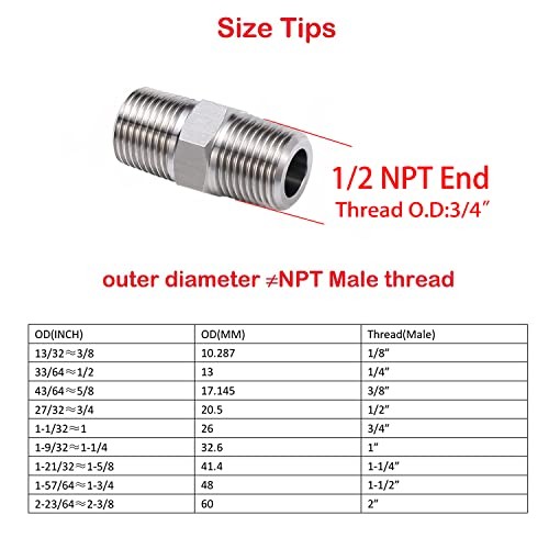 1/2″ Male to 1/2″ Male NPT 1/2″ X 1/2″ NPT( O.D x O.D: 3/4″ x 3/4″ ) Packof5