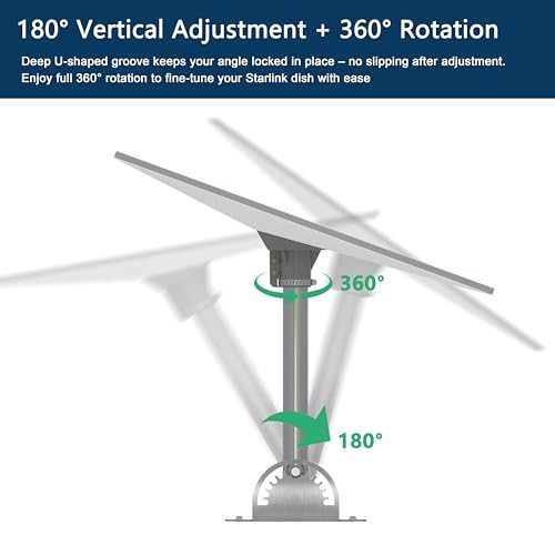 Starlink Standard Pivot Mount Gen 3 4/4X V4 Stainless Steel with Pipe Adapter