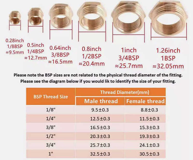 BSP Metric Brass Compression Ferrule Pipe Tube Fitting Connectors Straight/Elbow