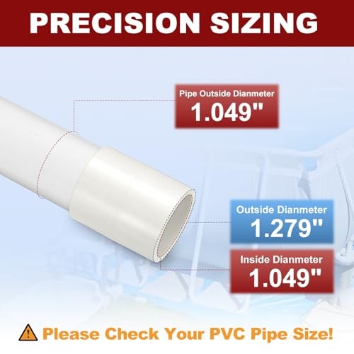 Pcs 3/” PVC Pipe Coupling Fitting, SCH0 (SOC x SOC) 3/4″ to 3/4″-SCH40 4