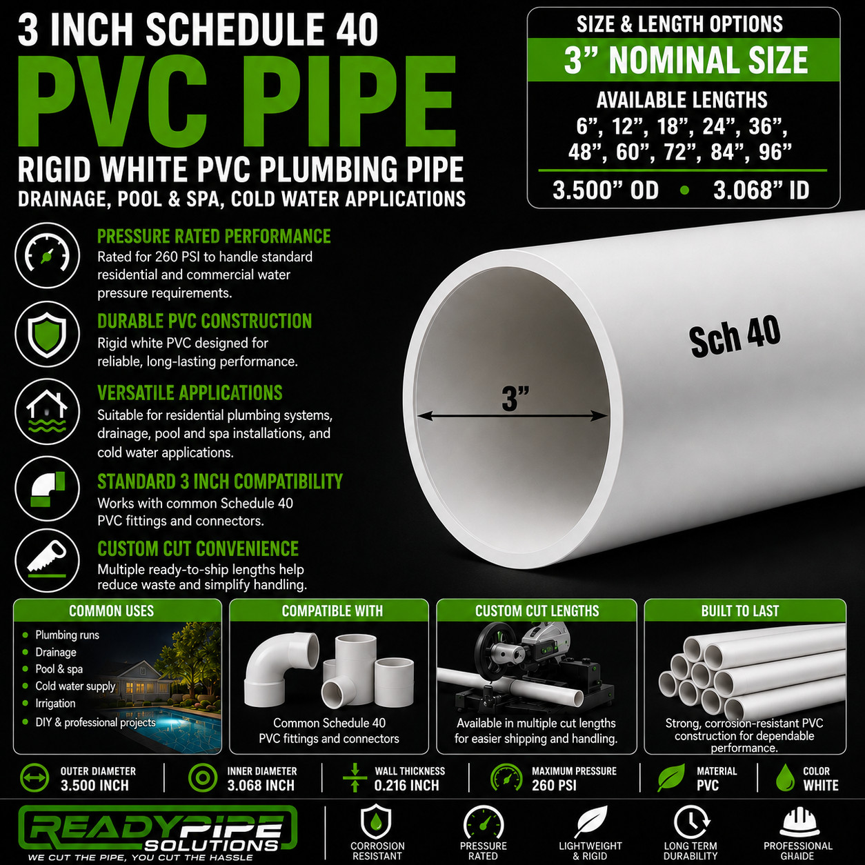 3″ PVC Pipe | Schedule 40 | Custom Cut Lengths 4″-108″ | Plumbing & DIY