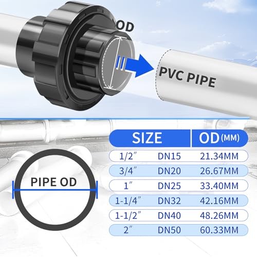 PVC Pipe Fitting，1″ Slip Union Adapter Coupling，Schedule 1 Inch PACK OF 4