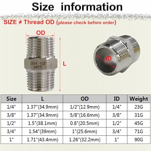 1/4″ Male x 1/4″ Male Hex Nipple Pipe Fittings, 304 Stainless Steel 1/4“, 2pcs