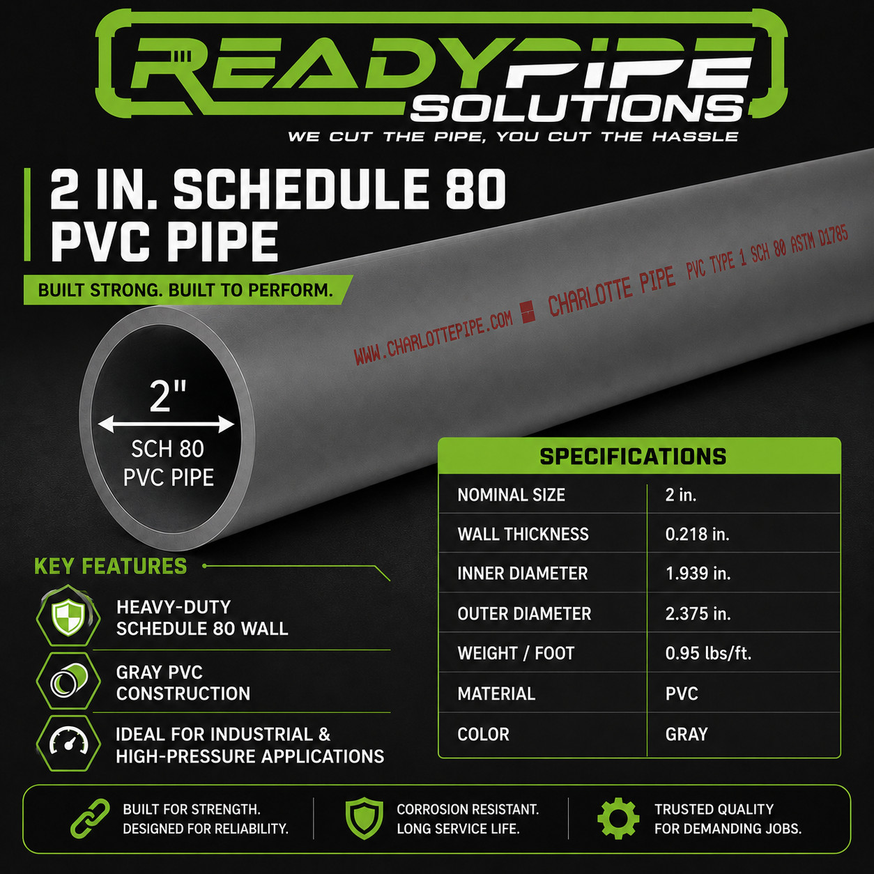 2″ Schedule 80 PVC Pipe | Gray | Custom Cut Lengths 12″-96″ | Pressure Rated