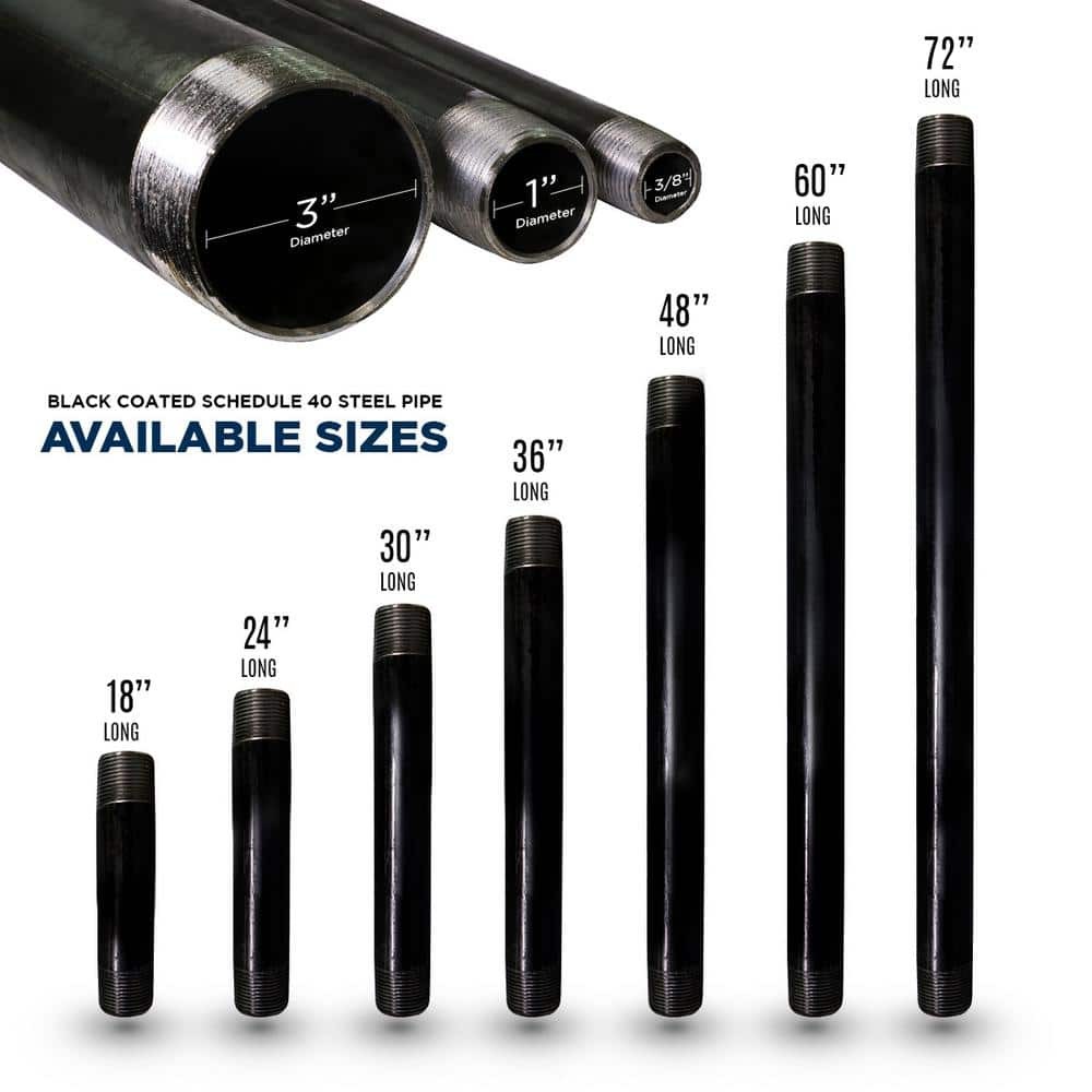 3/4 in. x 72 in. Black Steel Pipe
