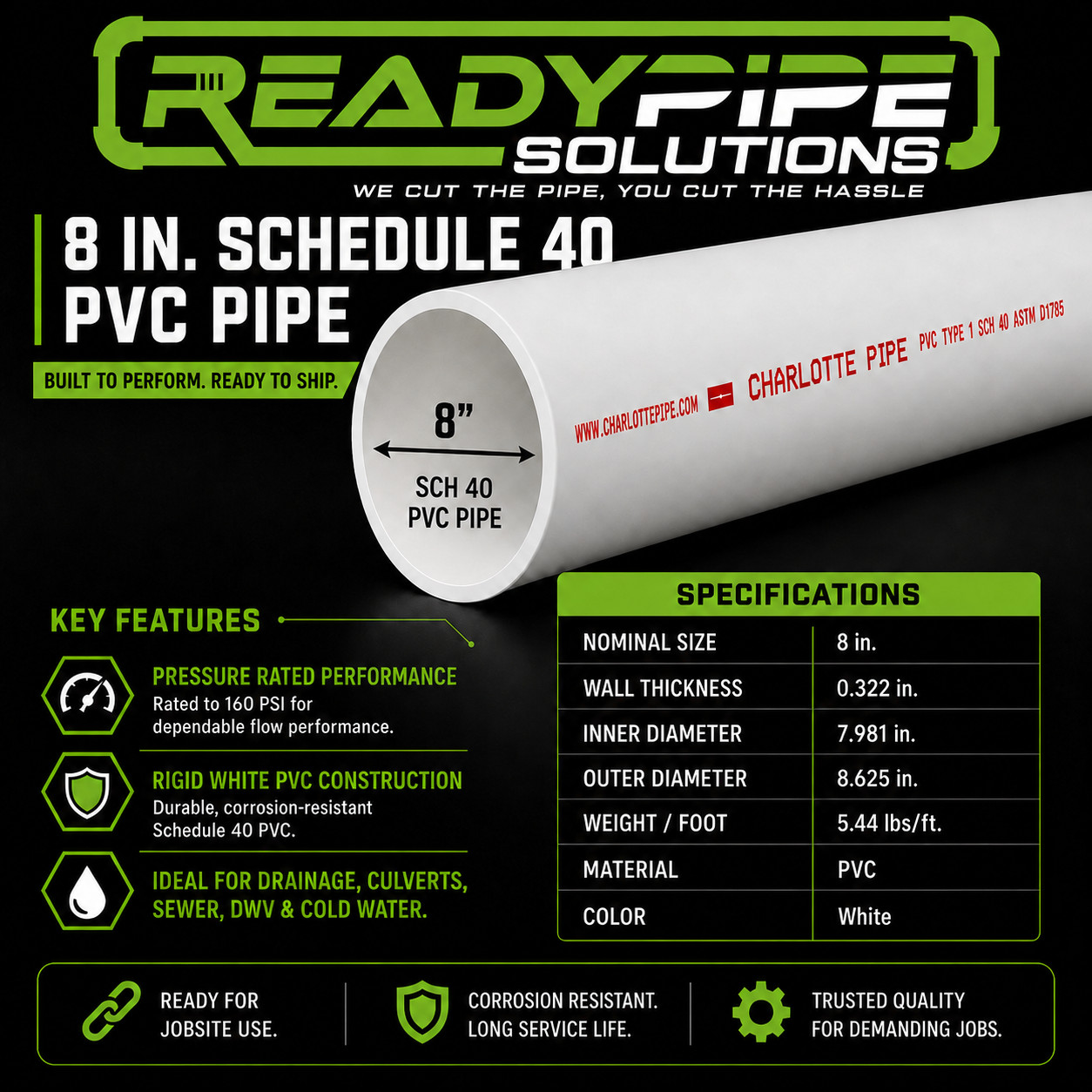 8″ PVC Pipe | Schedule 40 | Custom Cut Lengths 4″-96″ | Plumbing & Culvert Pipe