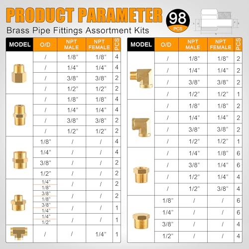 98PCS Brass Pipe Fittings Assortment Kit NPT Adapter,Reducer Bushing, Hex