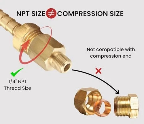 1/4 Inch Female to 1/8 Inch 1/8 Inch NPT Male x 1/4 Inch NPT Female 2 Piece