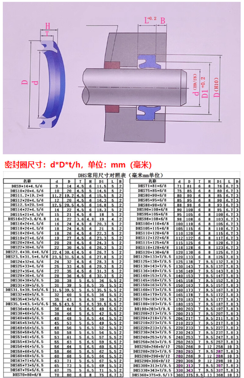 U-Cup DHS/DH Dustproof Oil Seal For Hydraulic Cylinder Rod Piston Jack PU