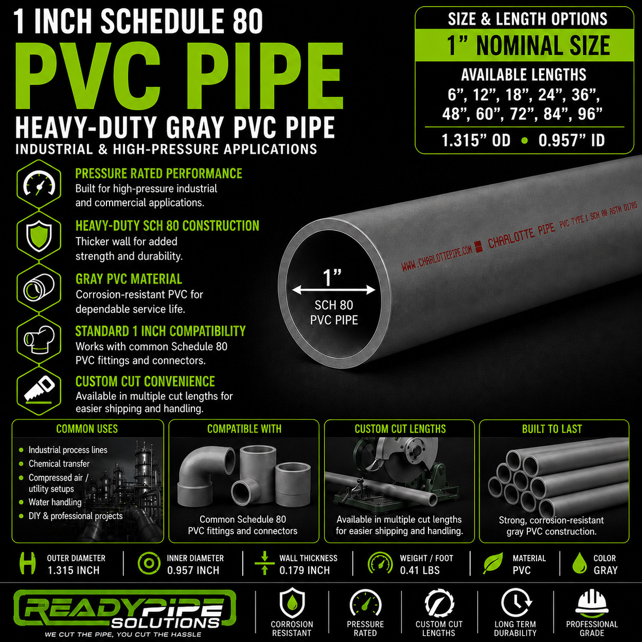1″ Schedule 80 PVC Pipe | Gray | Custom Cut Lengths 12″-96″ | Pressure Rated
