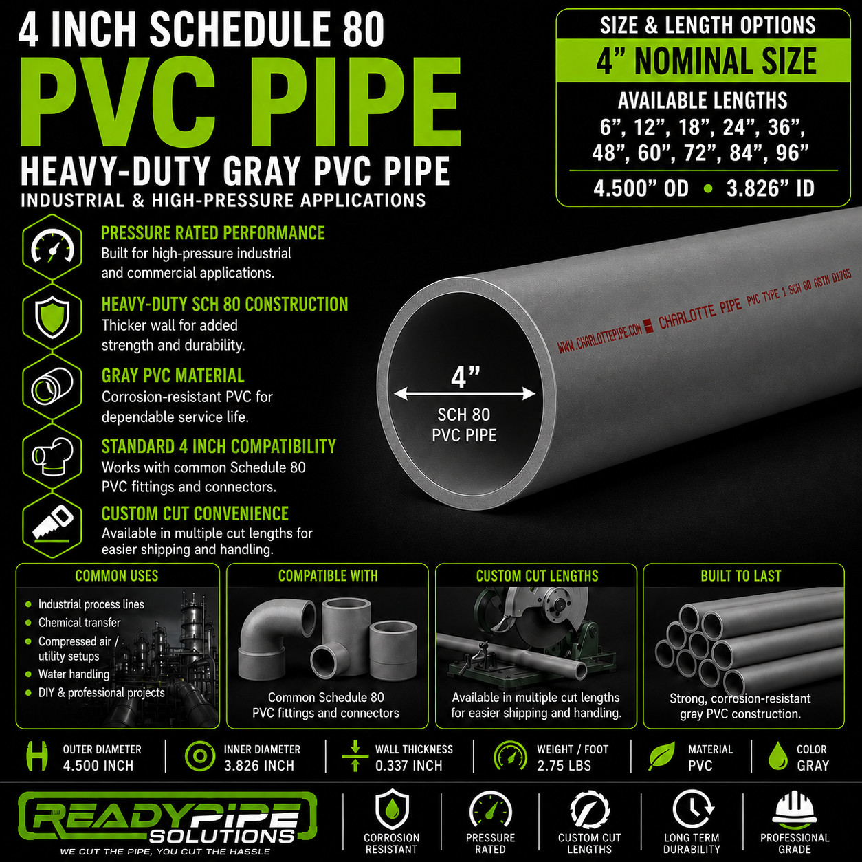 4″ Schedule 80 PVC Pipe | Gray | Custom Cut Lengths 12″-96″ | Pressure Rated