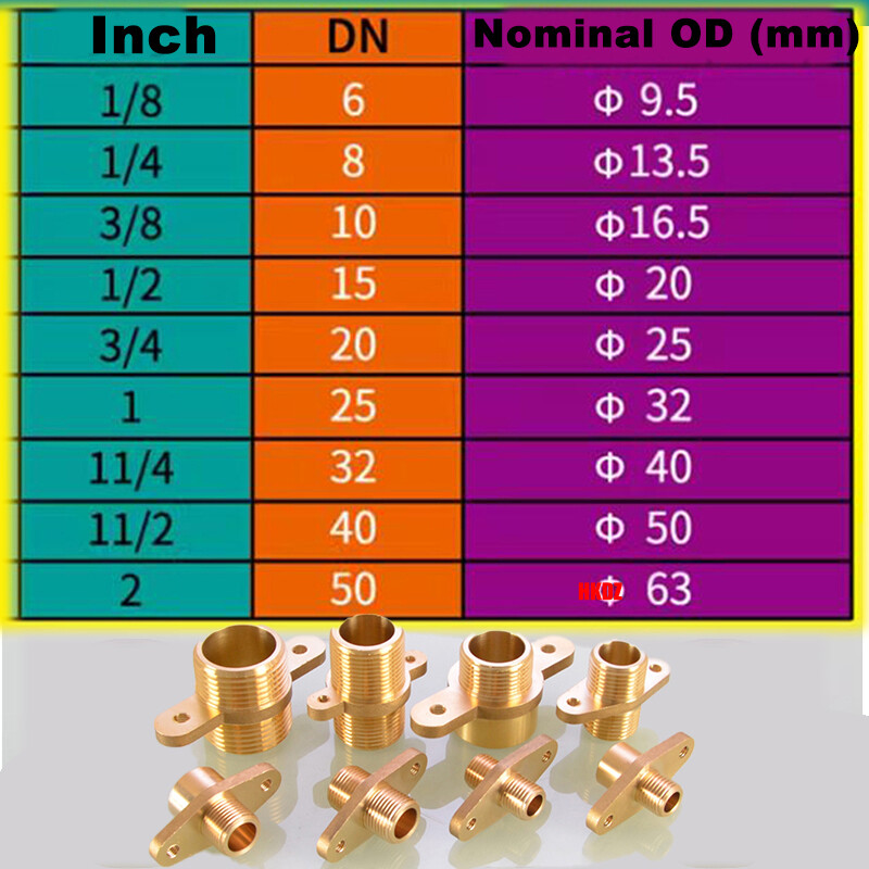 Brass Pipe Fittings BSP Female/Male Thread Flange Fixed Connector Water Adapter