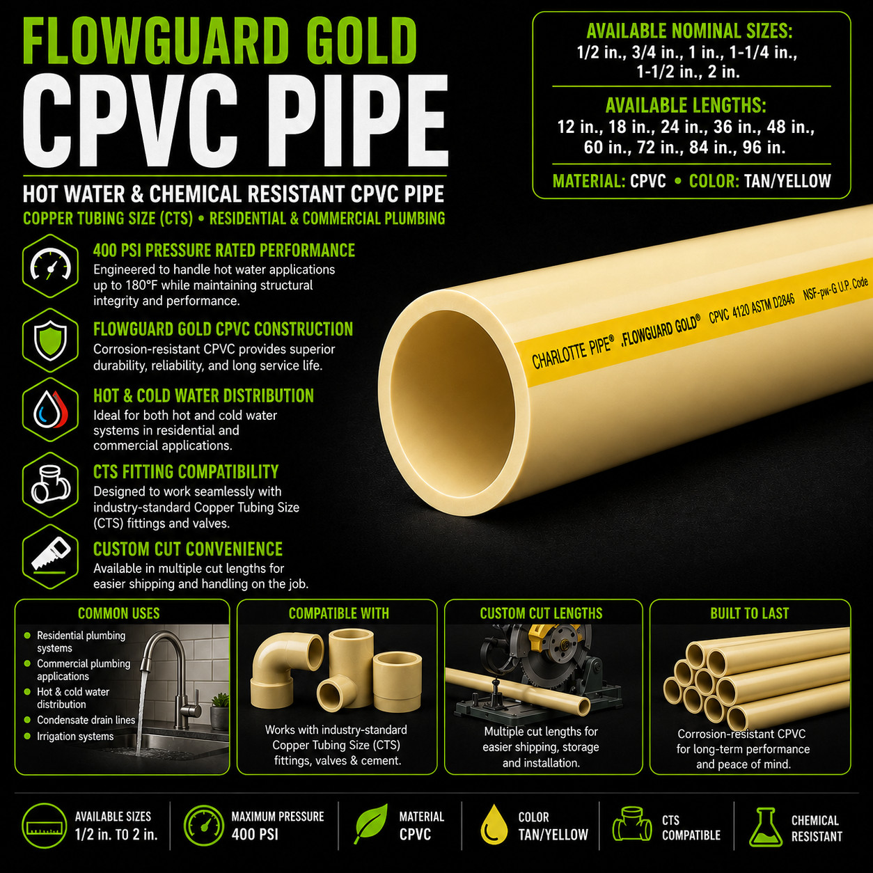 2″ FlowGuard Gold CPVC | Potable Water | Custom Cut | Hot Water Rated